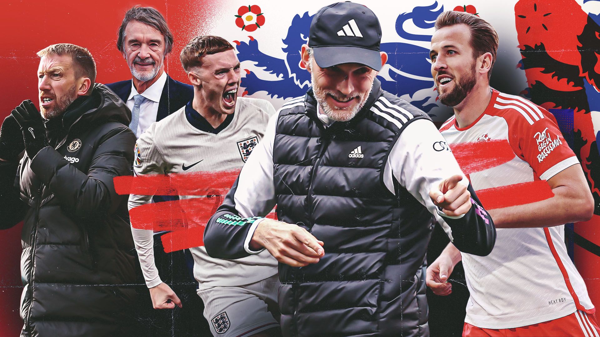 团队协作与 团队协作与