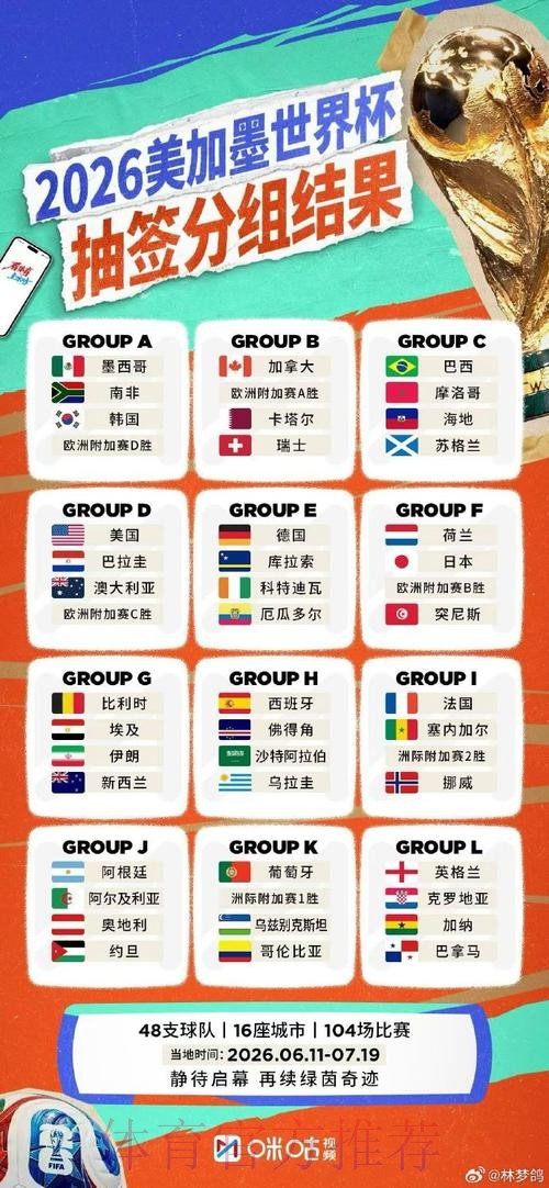 2026世界杯直播安卓全站 2026世界杯直播安卓全站
